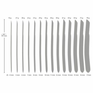 verschiedene Ø und Gewichte sortiert in edlem Etui