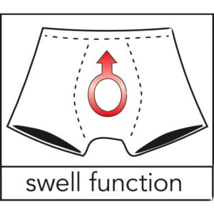 Swellfunktion
